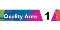 FDC Compliance Responsibilities For QA1