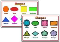 Shapes Posters