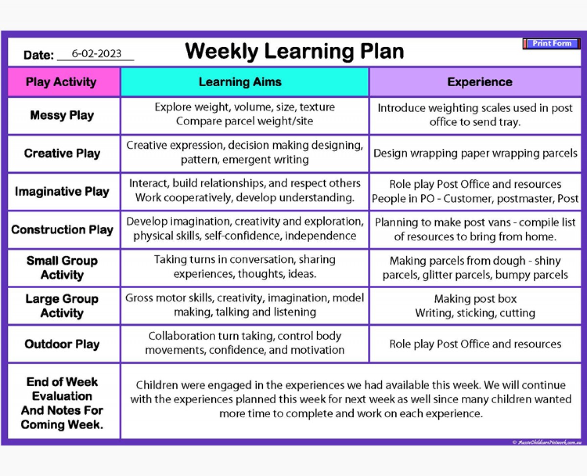 Weekly Learning Plan Aims and Experiences Aussie Childcare Network