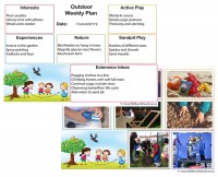 Outdoor Weekly Plan