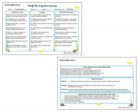 Weekly Plan of Significant Learning