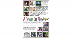 A Year In Review Template